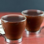 Горячий шоколад. 5 лучших рецептов
